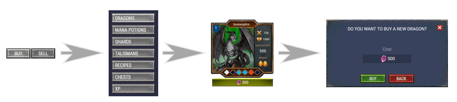DragonAntibotImg